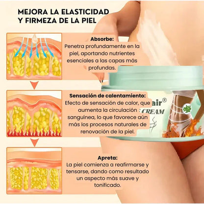 2X1 Nueva Formula Mejorada Antiestrías Skinrepair + ENVIO GRATIS