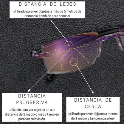 2x1 Lentes Autoajustables Alta definición + Regalo